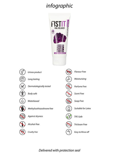 FIST IT Anal Relaxer 100ML – Water-Based Intimate Lubricant